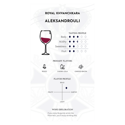 Royal Khvanchkara - Aleksandrouli 2022 Dry Red - Ghvinos Wines
