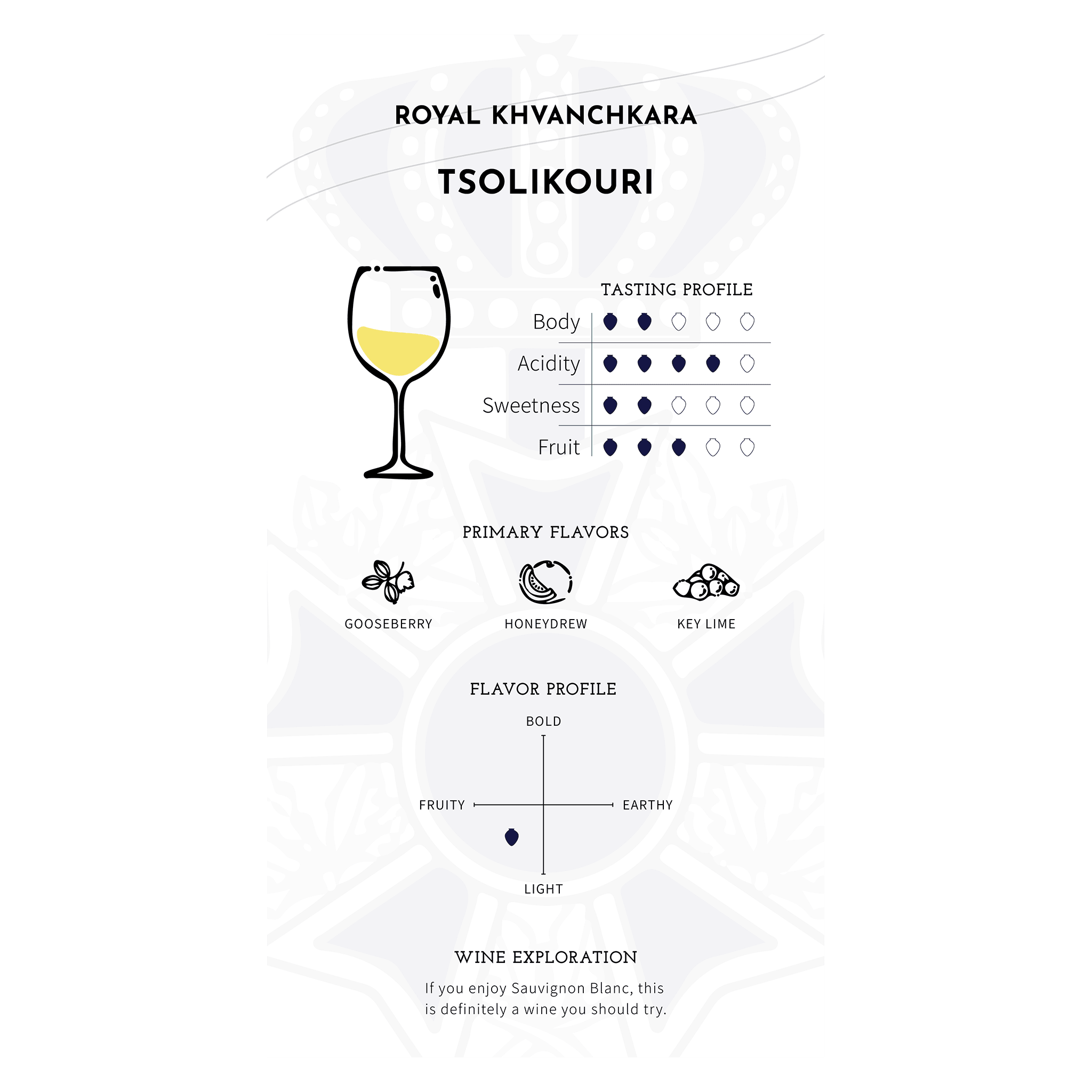 Royal Khvanchkara - Tsolikouri 2021 - Dry White Wine - Ghvinos Wines