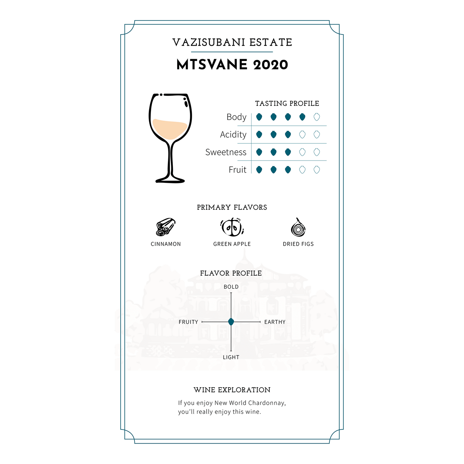 Vazisubani Estate: Estate Collection Mtsvane 2020 - Ghvinos Wines