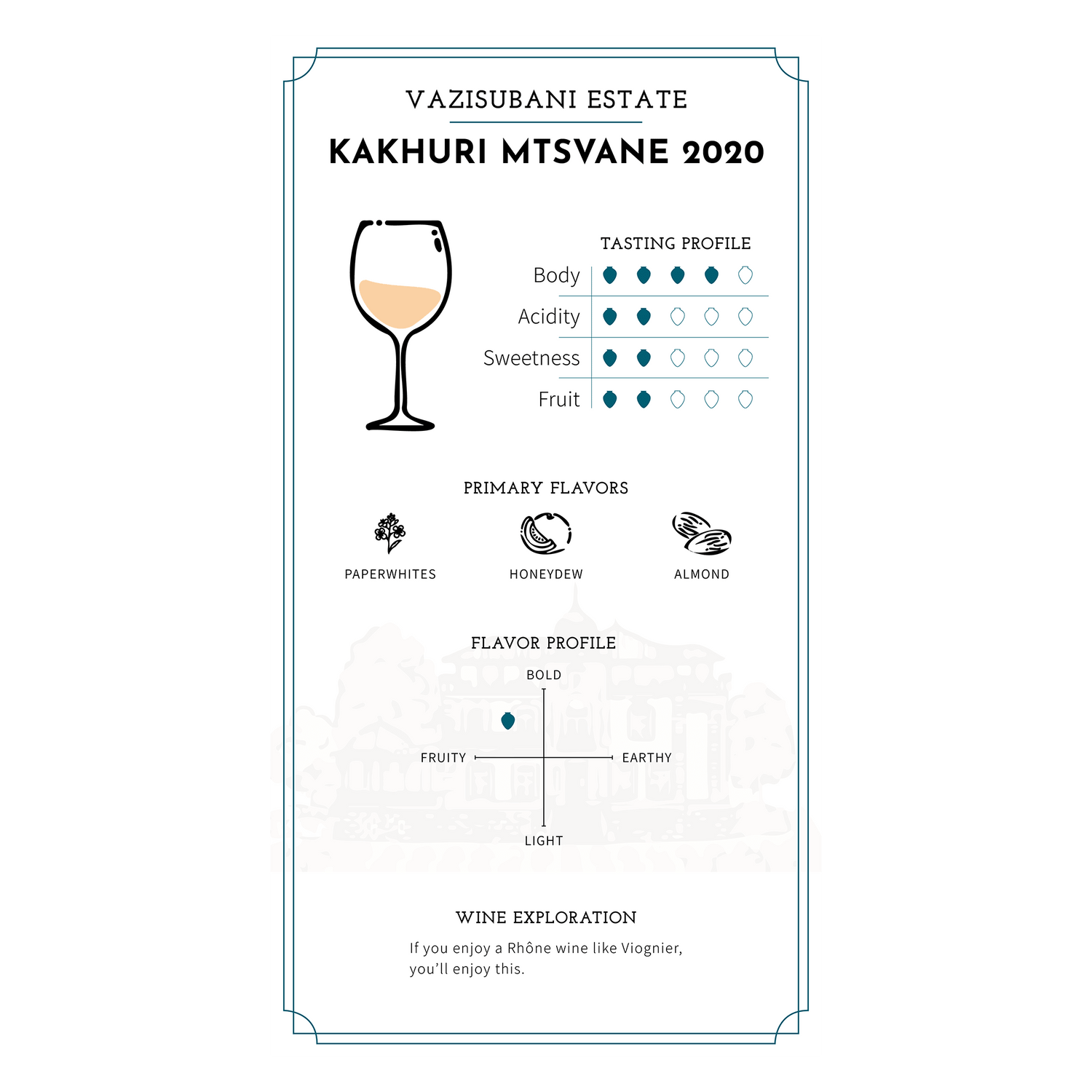 Vazisubani Estate Kakhuri Mtsvane 2021 - Ghvinos Wines