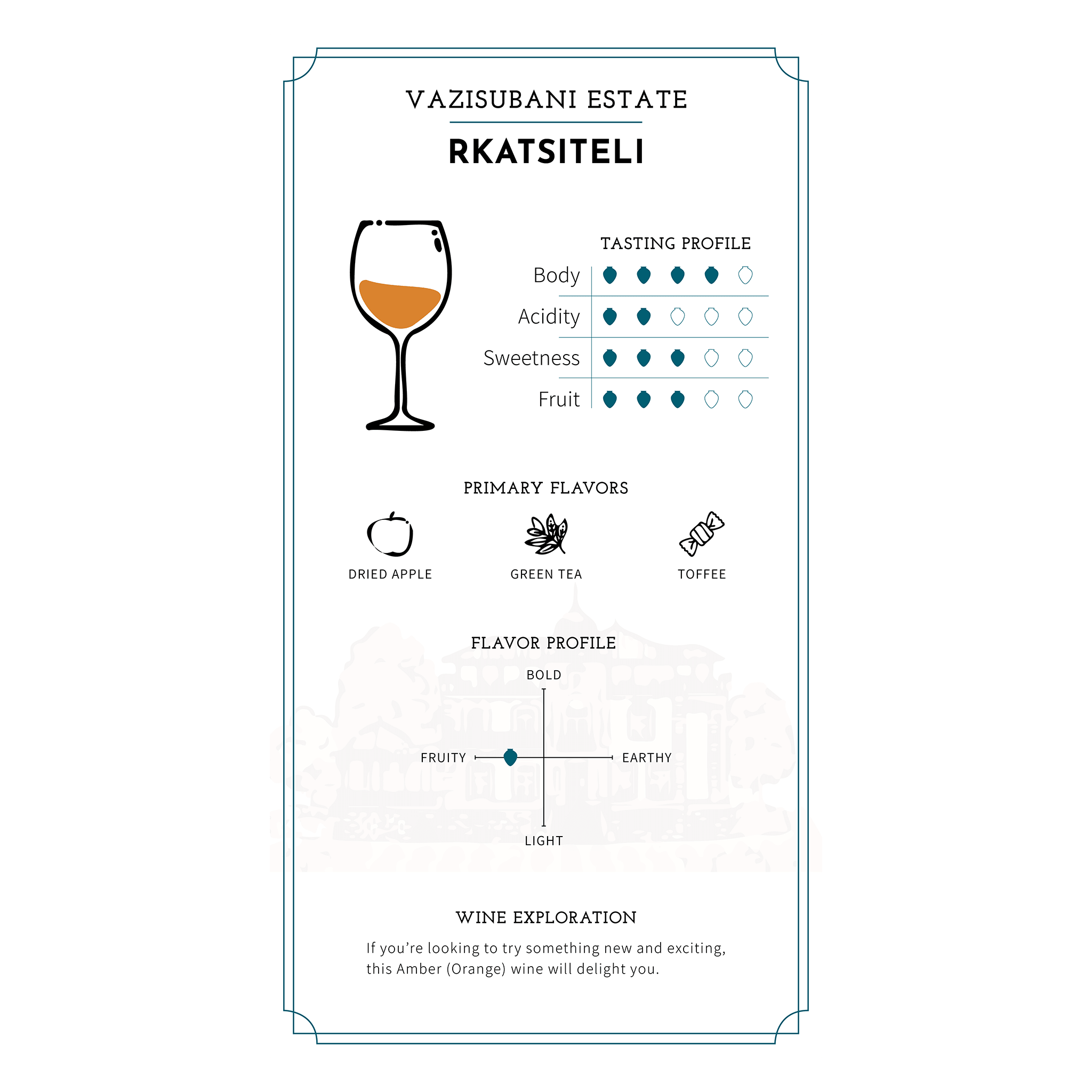 Vazisubani Estate Rkatsiteli 2018 - Ghvinos Wines