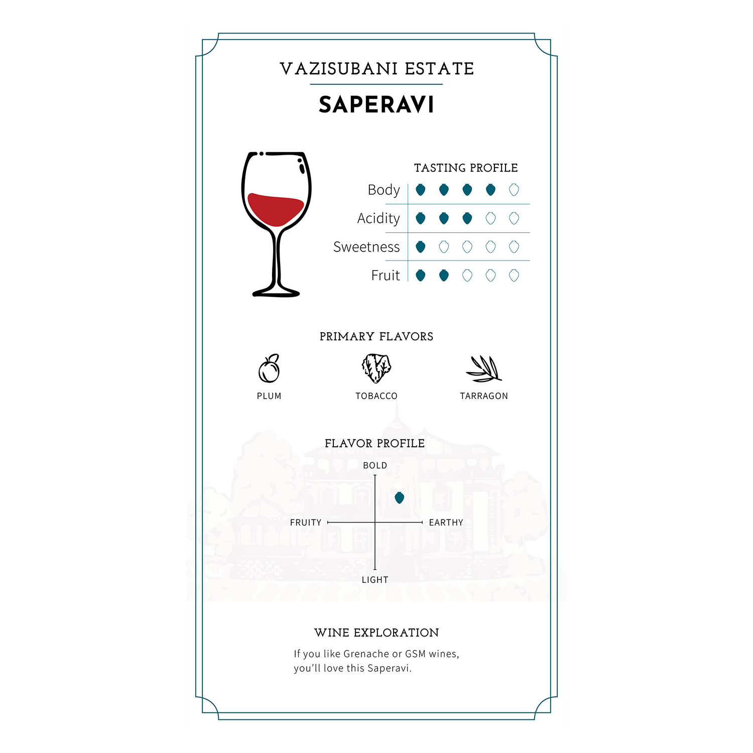 Vazisubani Estate Saperavi Dry Red 2021 - Ghvinos Wines