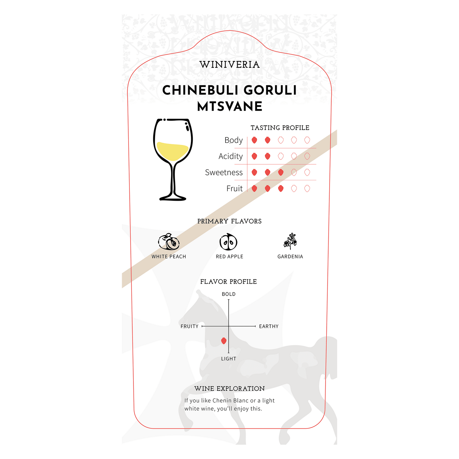 Winiveria Chinebuli Goruli Mtsvane 2022 - Ghvinos Wines