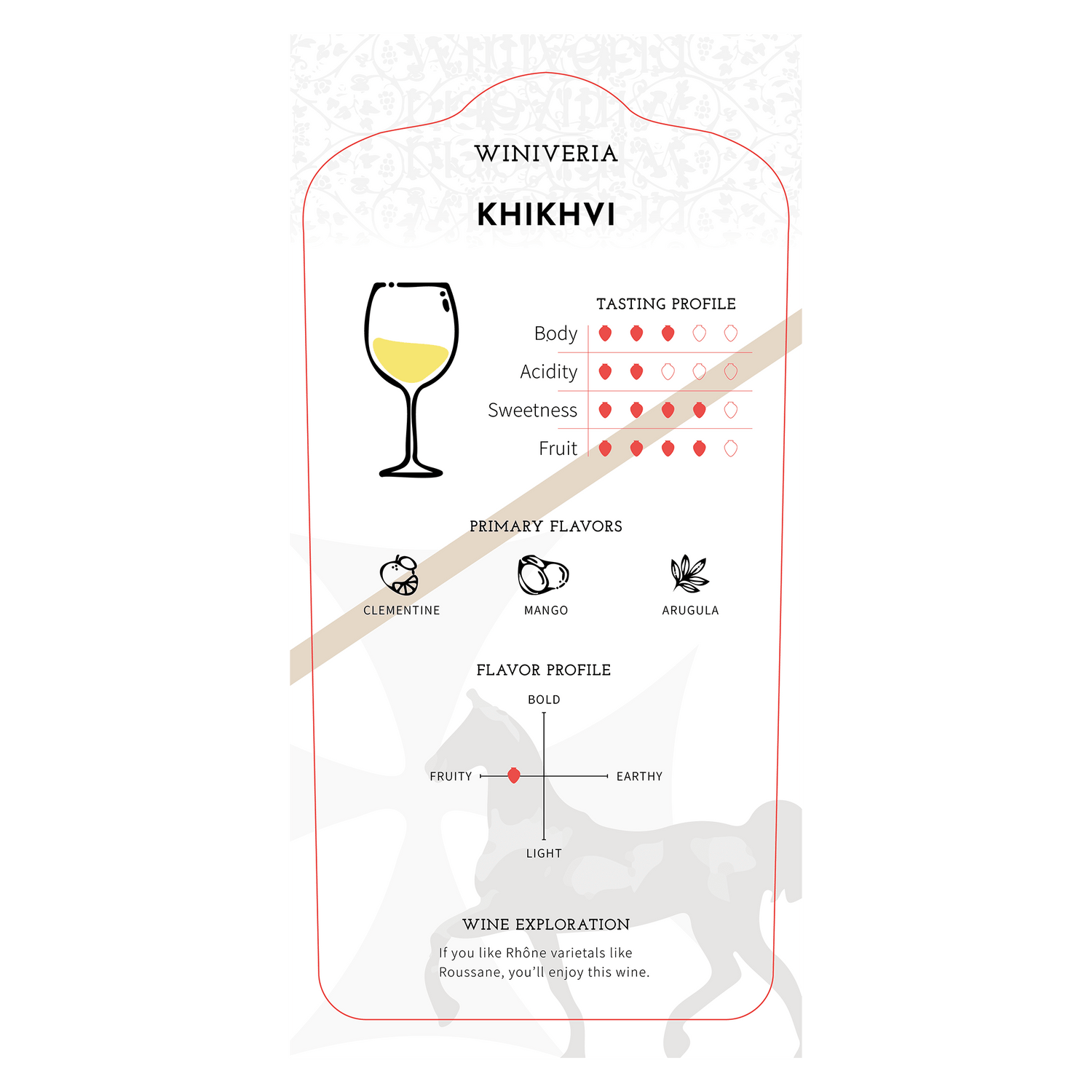 Winiveria Khikhvi 2019 - Ghvinos Wines