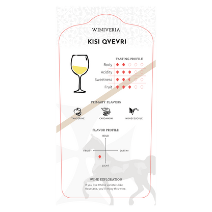 Winiveria Kisi Qvevri 2019 - Ghvinos Wines