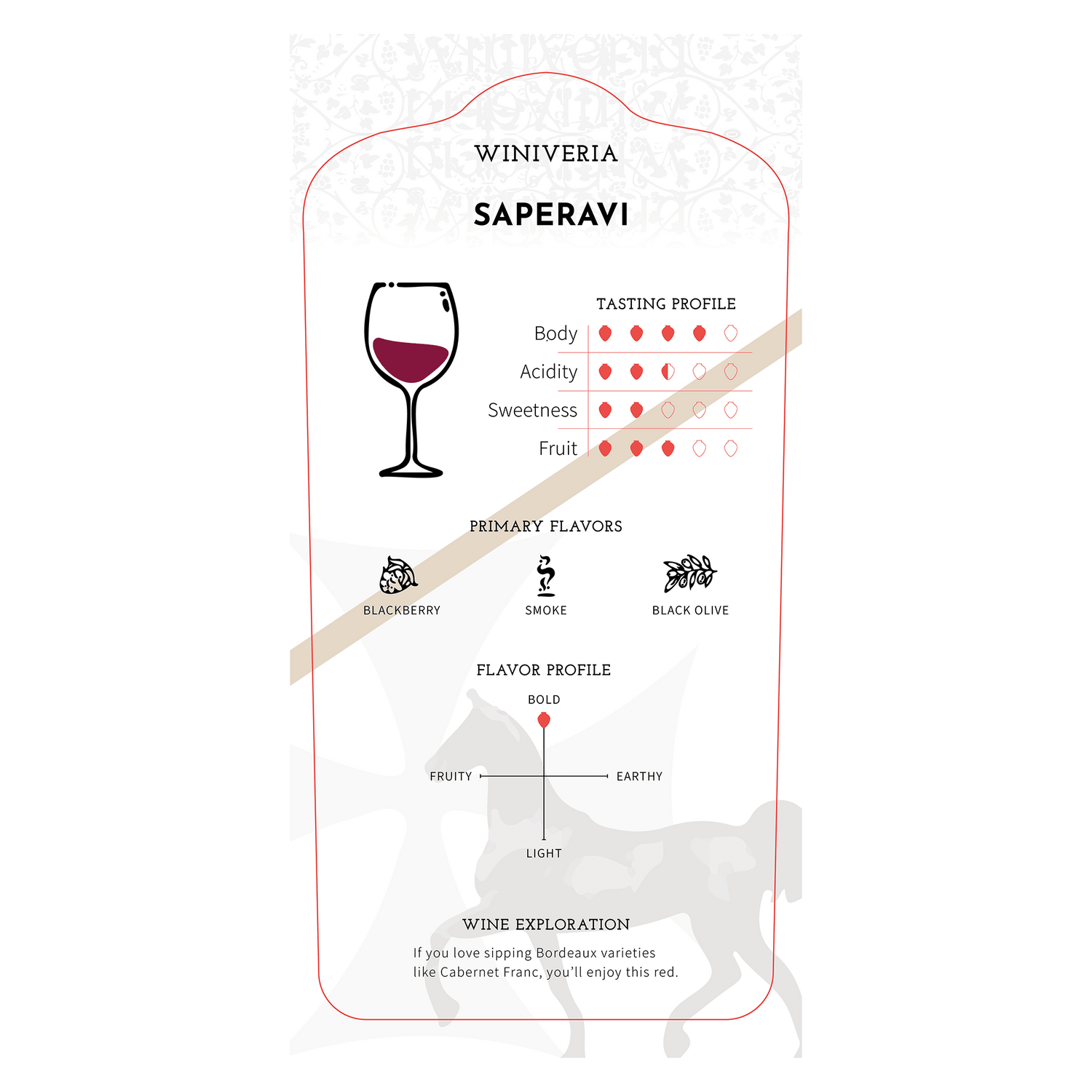 Winiveria Saperavi 2021 - Ghvinos Wines